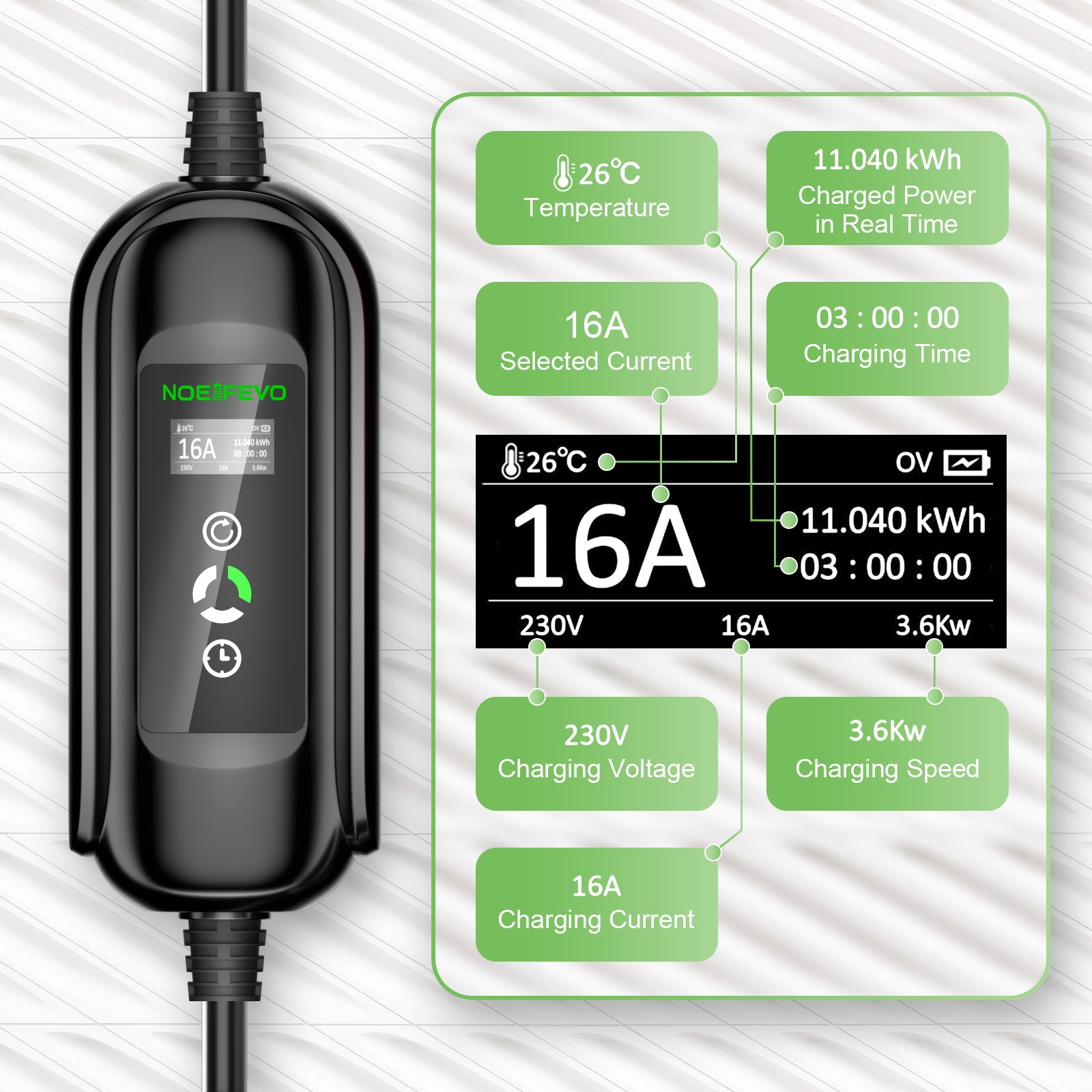 Noeifevo Przenośna ładowarka do pojazdów elektrycznych typu 2/Typ 1 3,7 kW 16 A, mobilny kabel do ładowania pojazdów elektrycznych  ze złączem Schuko, 5m/10m/15m