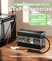 Noeifevo 14,6V 20A LiFePO4 nabíjačka batérií pre 12V 12,8V LiFePO4 lítiovú batériu, 0V BMS Activate, automatické vypnutie, kryt z hliníkovej zliatiny