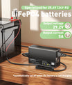 Noeifevo 29,2V 5A LiFePO4 nabíjačka pre 24V 25,6V LiFePO4 batériu, XLR/IEC/XT60/Anderson 50A/M8