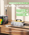 NOEIFEVO 43.8V 40A LiFePO4 Batterieladegerät für 38.4V 36V 12S LiFePO4 Batterie, wasserdicht, für Golf Auto RV Boot