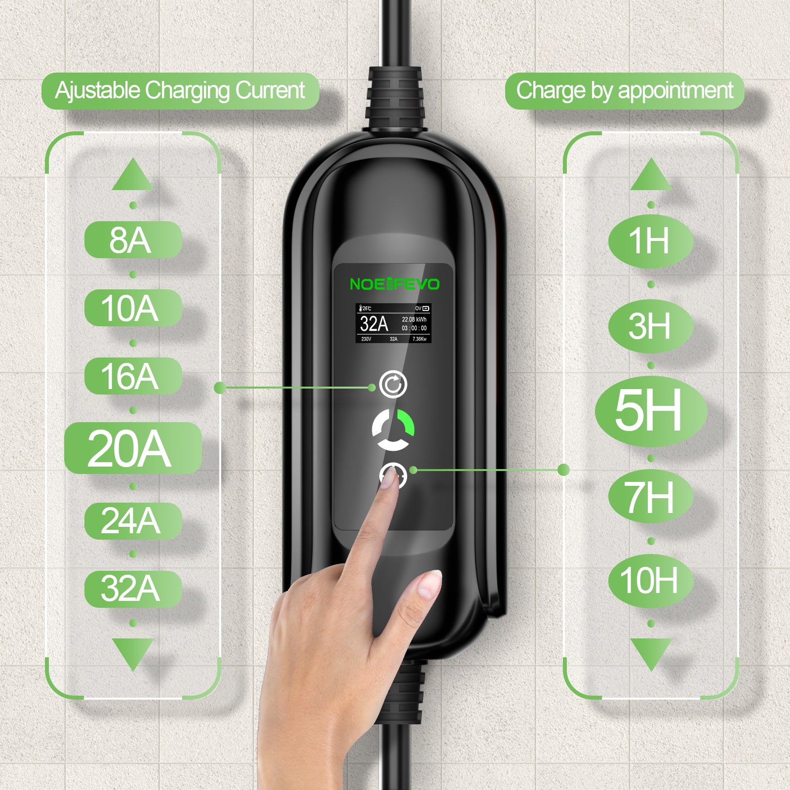 NOEIFEVO 7.2KW EV-Ladekabel, Typ 2 32A 1 Phase EV-Ladegerät, Mobile EVSE-Ladestation mit CEE Blue Stecker