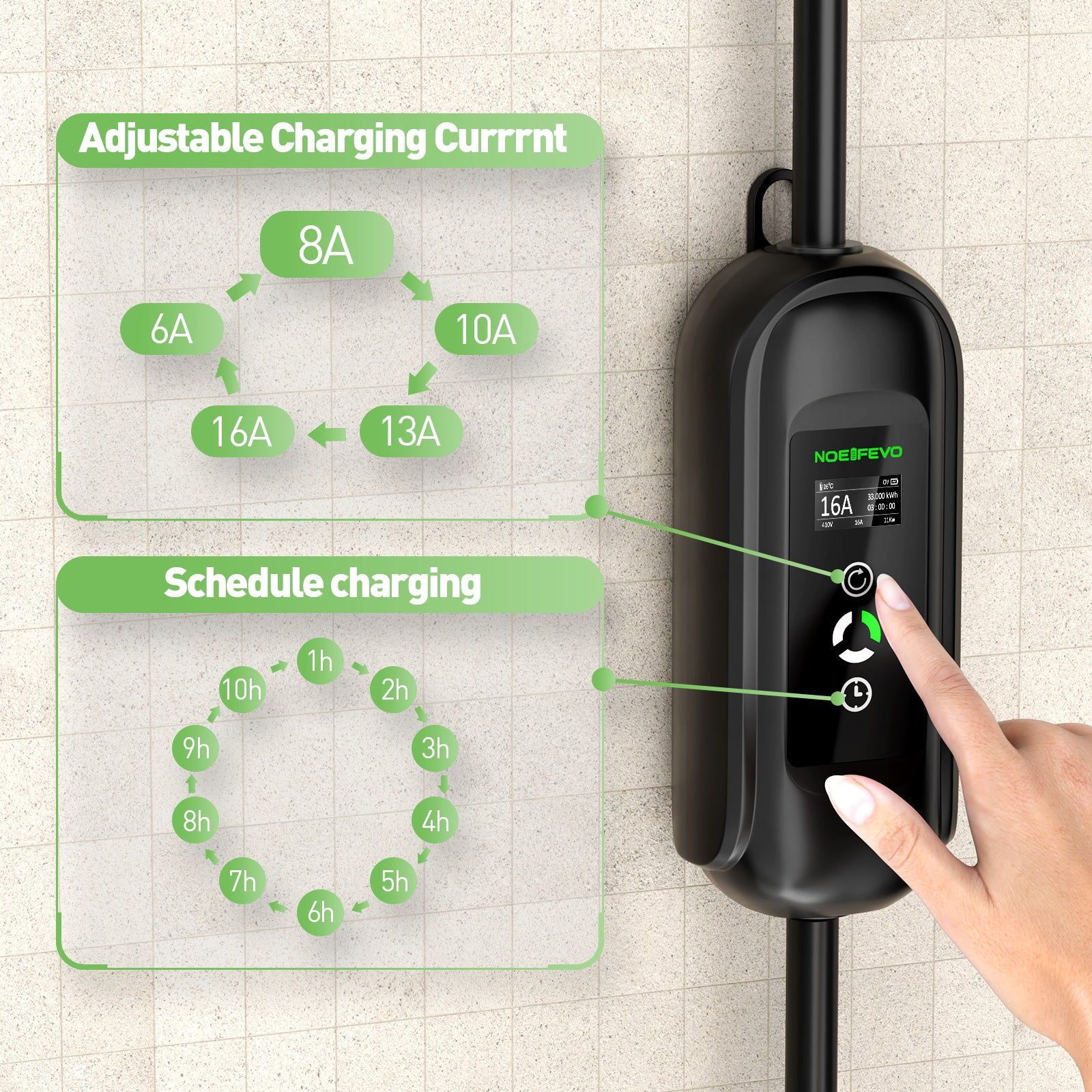 NOEIFEVO Mobile Wallbox 11kw, type 2 til CEE16A ladekabel til alle elbiler