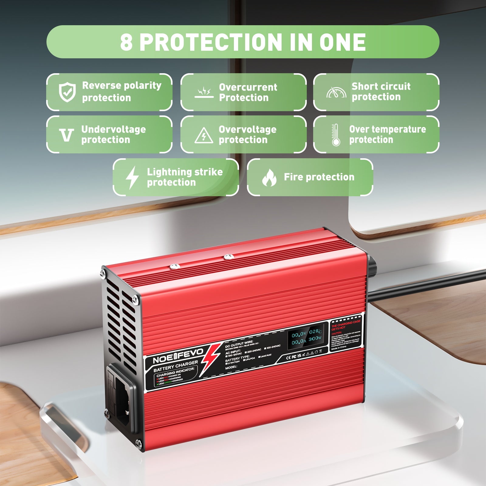 NOEIFEVO 29.2V 5A LiFePO4 Batterie-Ladegerät für 8S 24V 25.6V LiFePO4 Batterie, Kühlventilator, automatischer Abschaltung（RED）