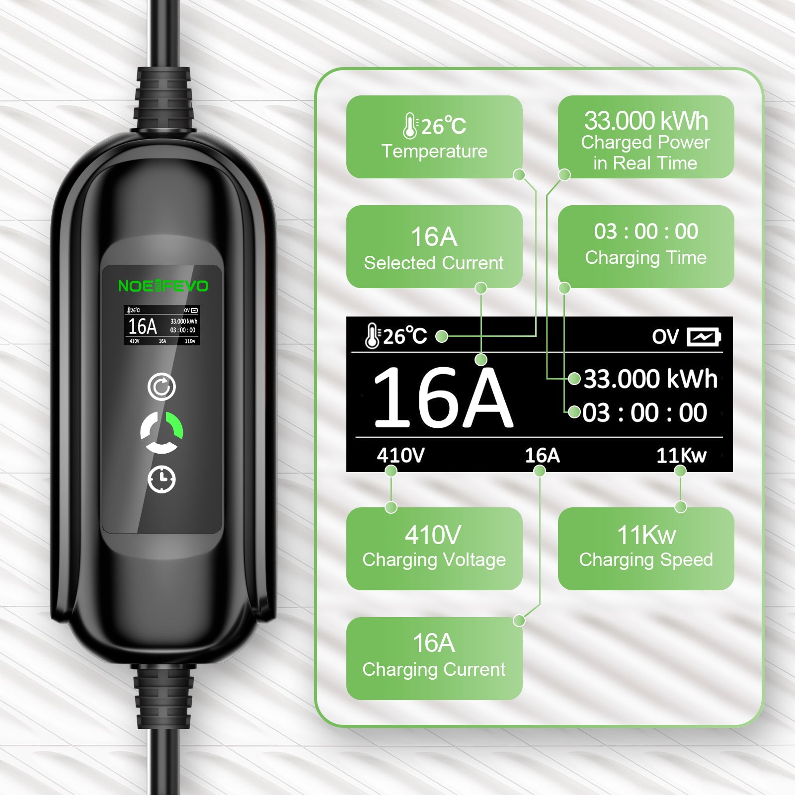 NOEIFEVO Mobile Wallbox 11kw, tyyppi 2 - CEE16A latauskaapeli kaikkiin sähköajoneuvoihin