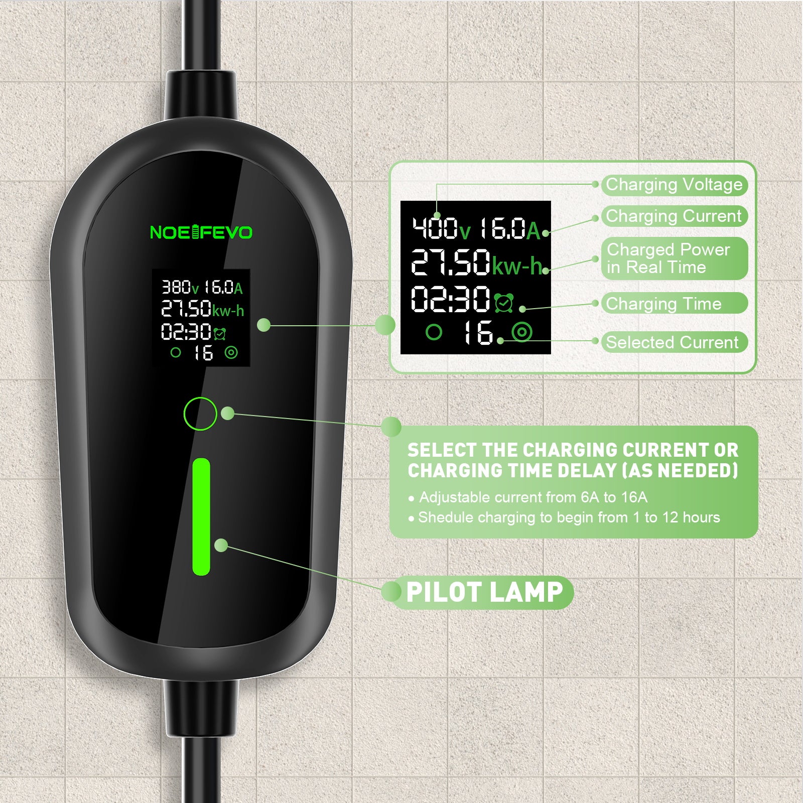 NOEIFEVO F097 11KW EV Mobile Wallbox med app, 3-faset 6-16A med justerbar opladningskraft, Wi-Fi fjernbetjening, CEE 16A til Type 2 EV opladningskabel