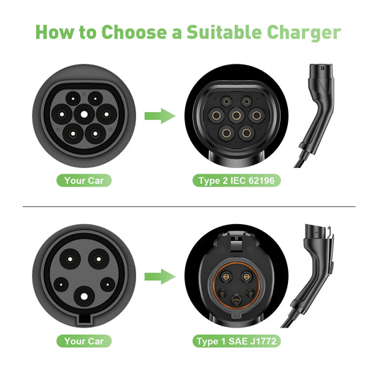 Noeifevo Portable Type 2 3.7KW 16A EV Charger, Type 1 Mobile EV Charging Cable with Schuko, 5m/10m