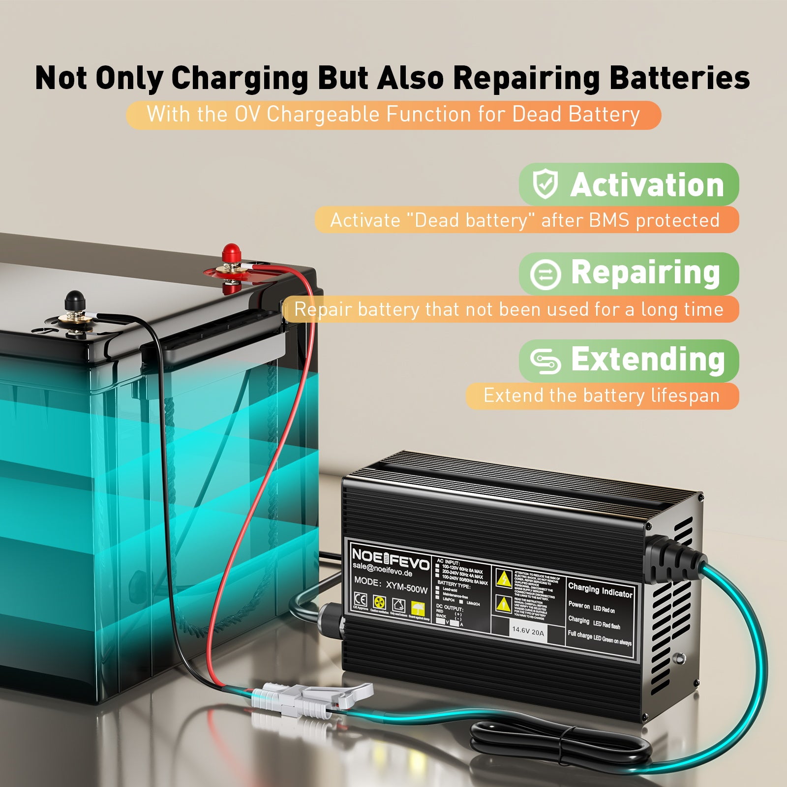Noeifevo 14,6V 20A LiFePO4 batterilader for 12V 12,8V LiFePO4 litiumbatteri, 0V BMS Activate, Automatisk avstenging, Aluminiumslegeringshus
​