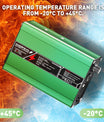 NOEIFEVO 29.4V 2A 3A 4A 5A Caricabatterie al Litio per batterie Li-Ion Lipo 7S 25.9V, Ventola di raffreddamento, Spegnimento automatico (VERDE)