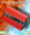 NOEIFEVO 29.2V 5A LiFePO4 Batterie-Ladegerät für 8S 24V 25.6V LiFePO4 Batterie, Kühlventilator, automatischer Abschaltung（RED）