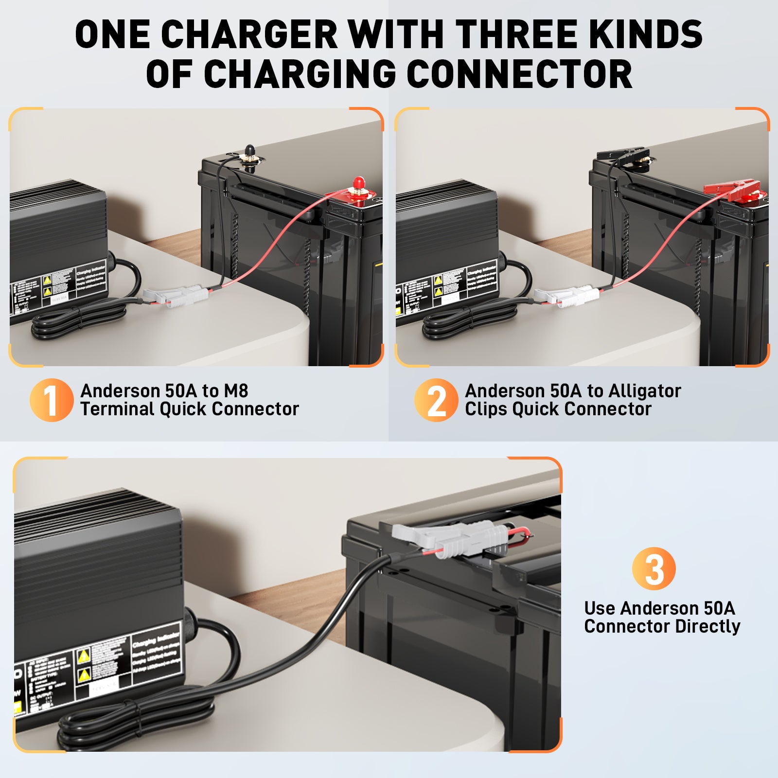 Noeifevo 14,6V 50A Rask Lithium LiFePO4-batterilader for 12V(12,8V) LiFePO4-batteri, 0V BMS-aktivering, automatisk avstenging med full beskyttelse