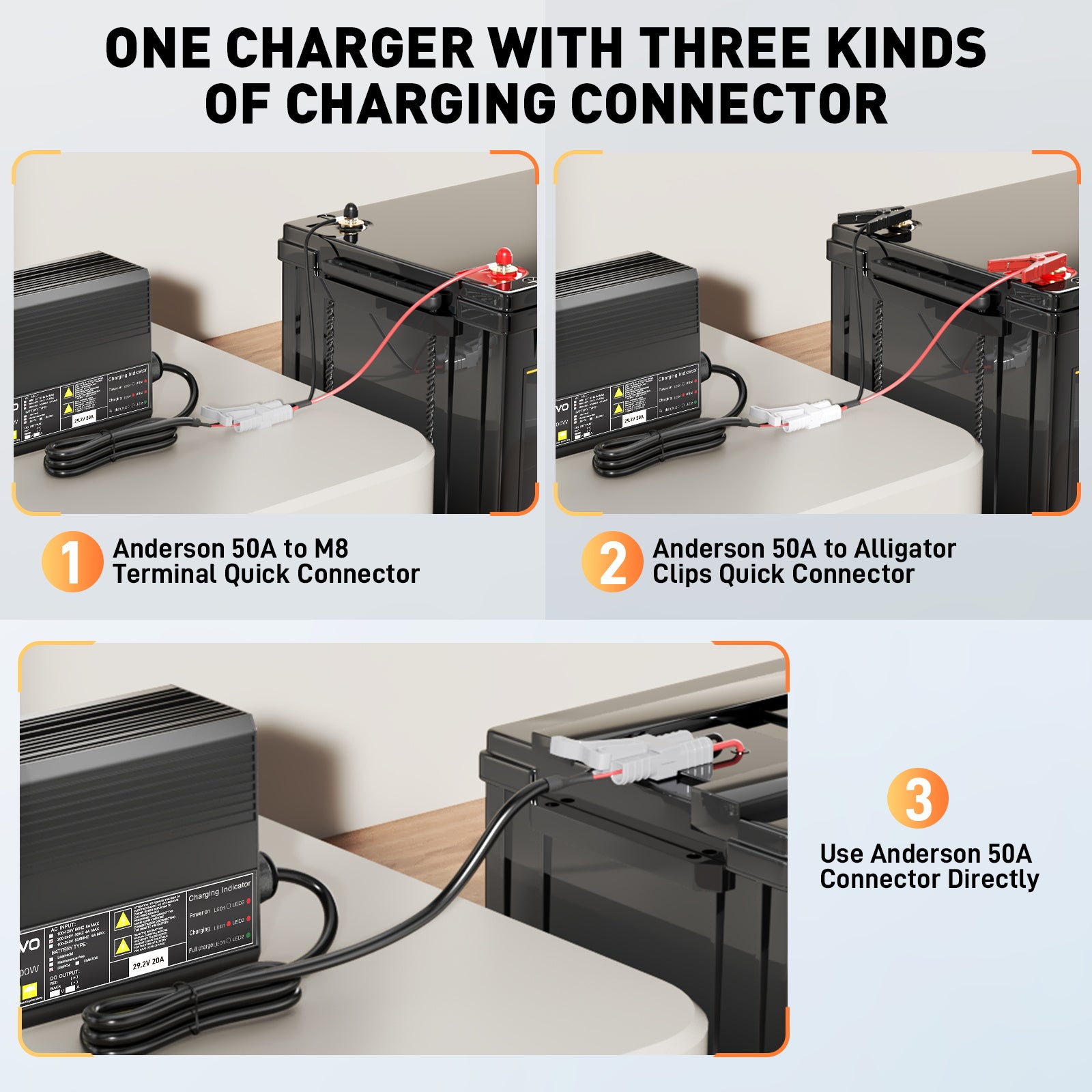 Noeifevo 29,2 V 20 A LiFePO4 akkulaturi 24 V 25,6 V litiumakulle, 0 V BMS aktivointi, automaattinen sammutus täydellä suojalla