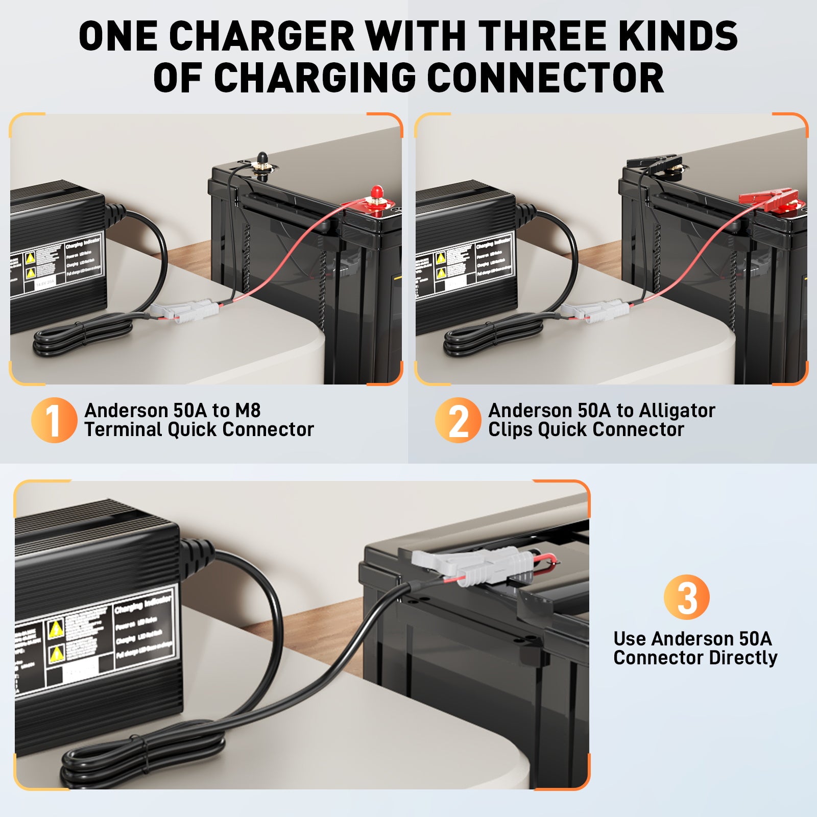 Noeifevo 14,6V 20A LiFePO4 batterilader for 12V 12,8V LiFePO4 litiumbatteri, 0V BMS Activate, Automatisk avstenging, Aluminiumslegeringshus
​