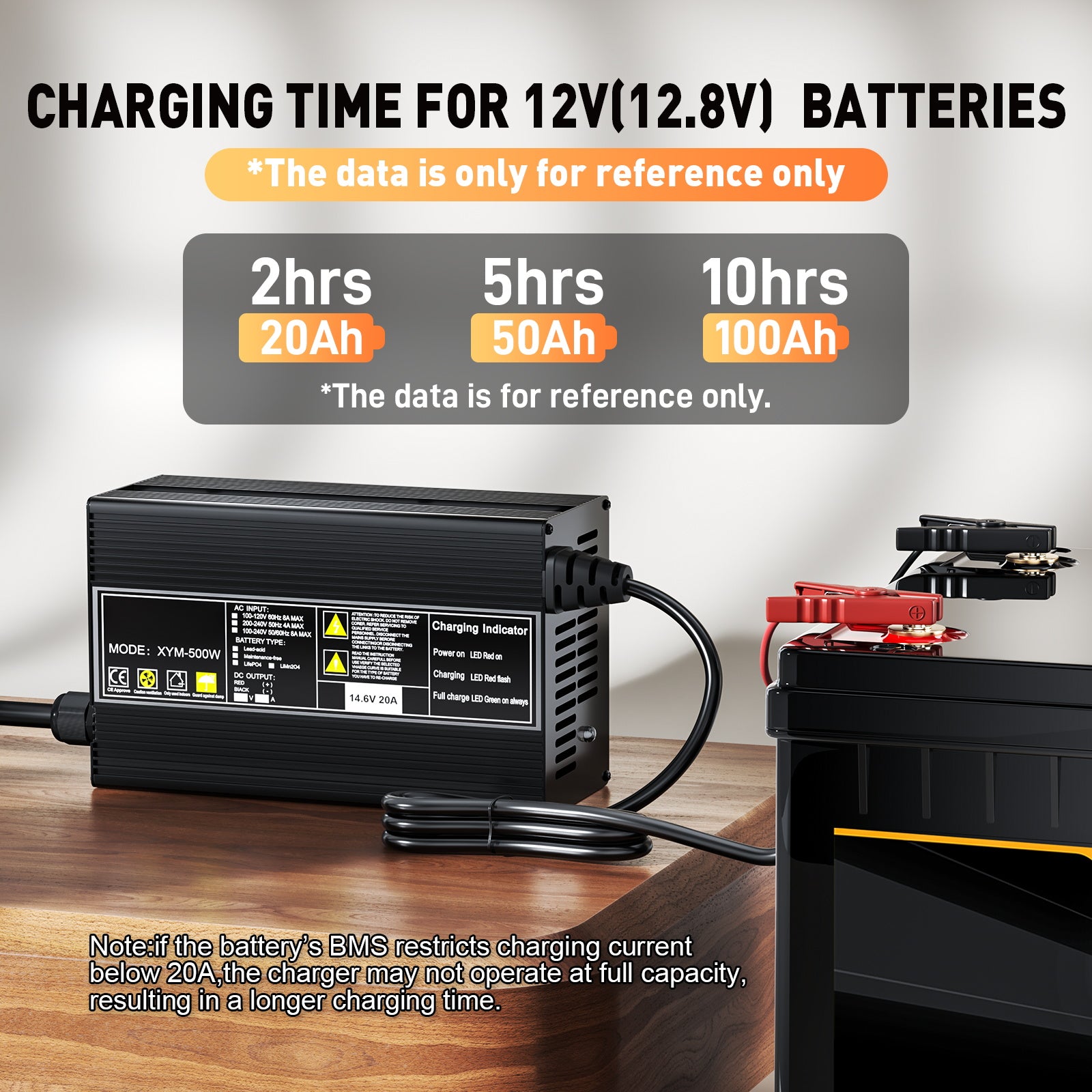 Noeifevo 14,6V 20A LiFePO4 batterilader for 12V 12,8V LiFePO4 litiumbatteri, 0V BMS Activate, Automatisk avstenging, Aluminiumslegeringshus
​