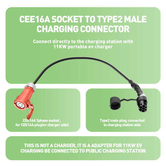 Plugue tipo 2 para tomada CEE16A, adaptador para carregador EV de 11KW para extrair energia da estação de carregamento