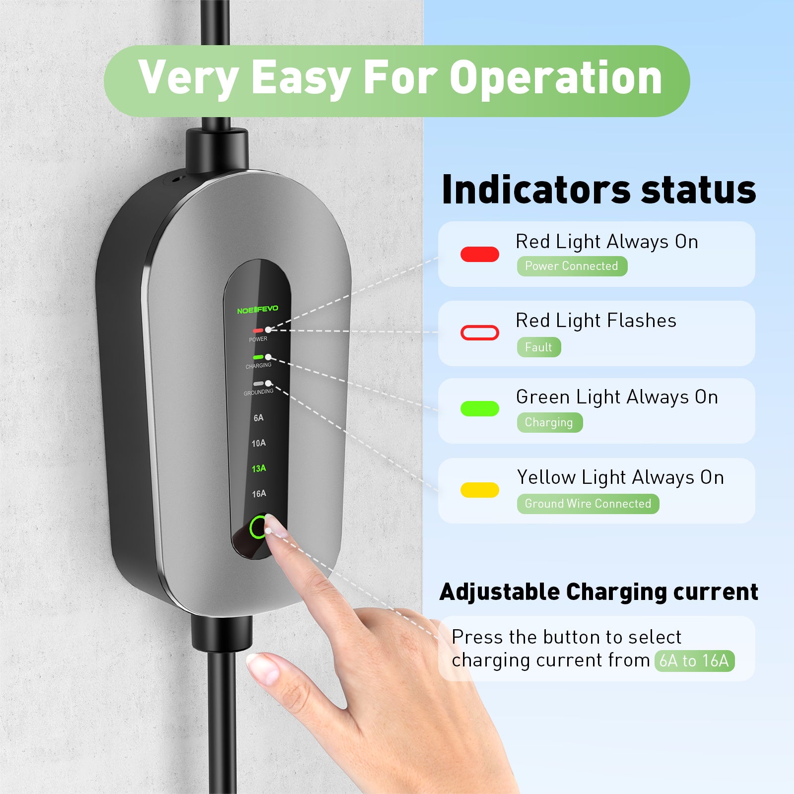 NOEIFEVO F095-3 Typ 2 till CEE16A EV laddkabel för elfordon, 11KW wallbox 6A till 16A justerbar ström, 3m/5m/10m
​