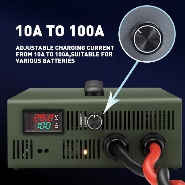 NOEIFEVO 24V 10A-100A Lithium LiFePO4 batteriladdare, laddspänning 29,2V, LCD display, strömställbar, fläkt