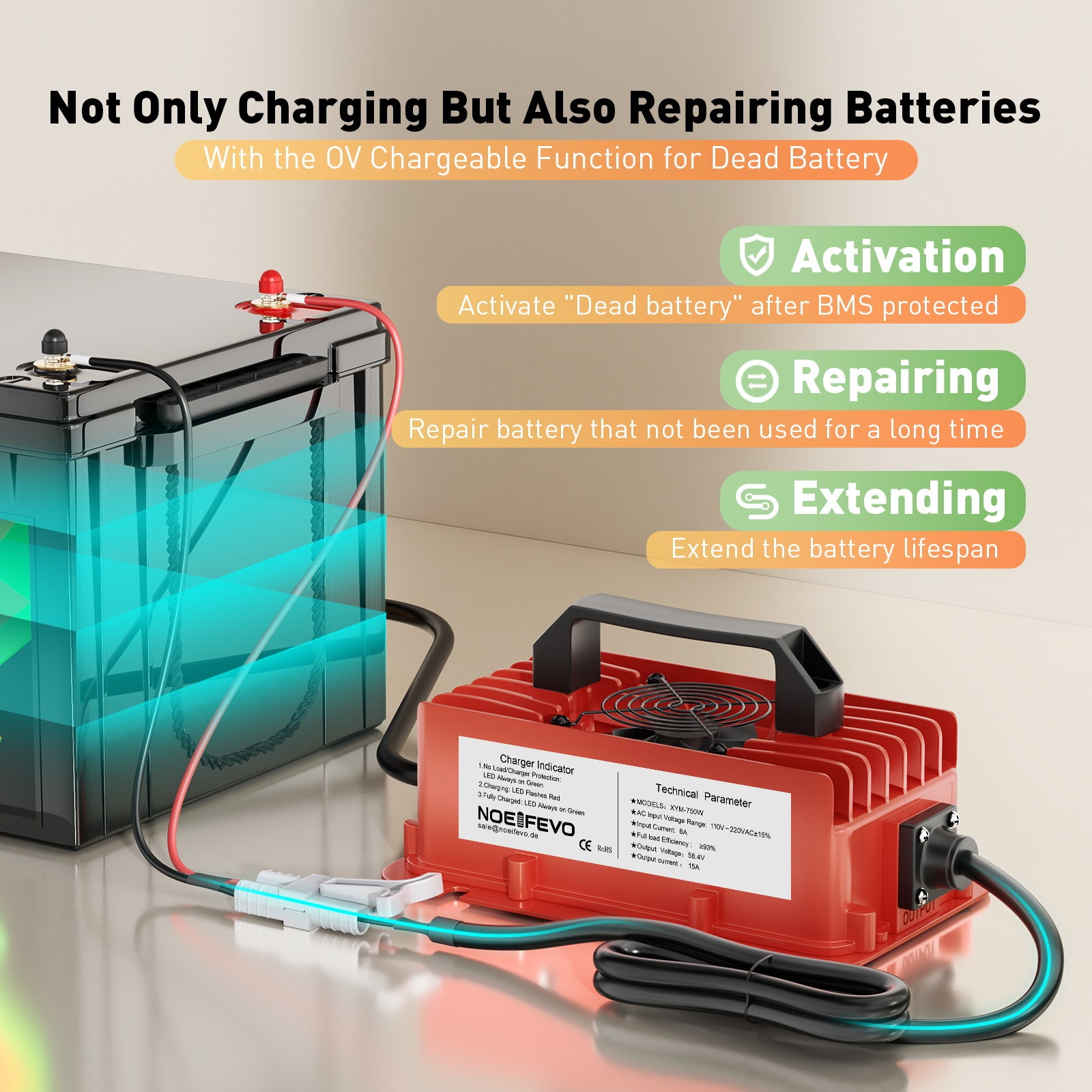 NOEIFEVO 58.4V 15A vedenpitävä LiFePO4-akkulaturi 51.2V(48V) 16S LiFePO4-akulle