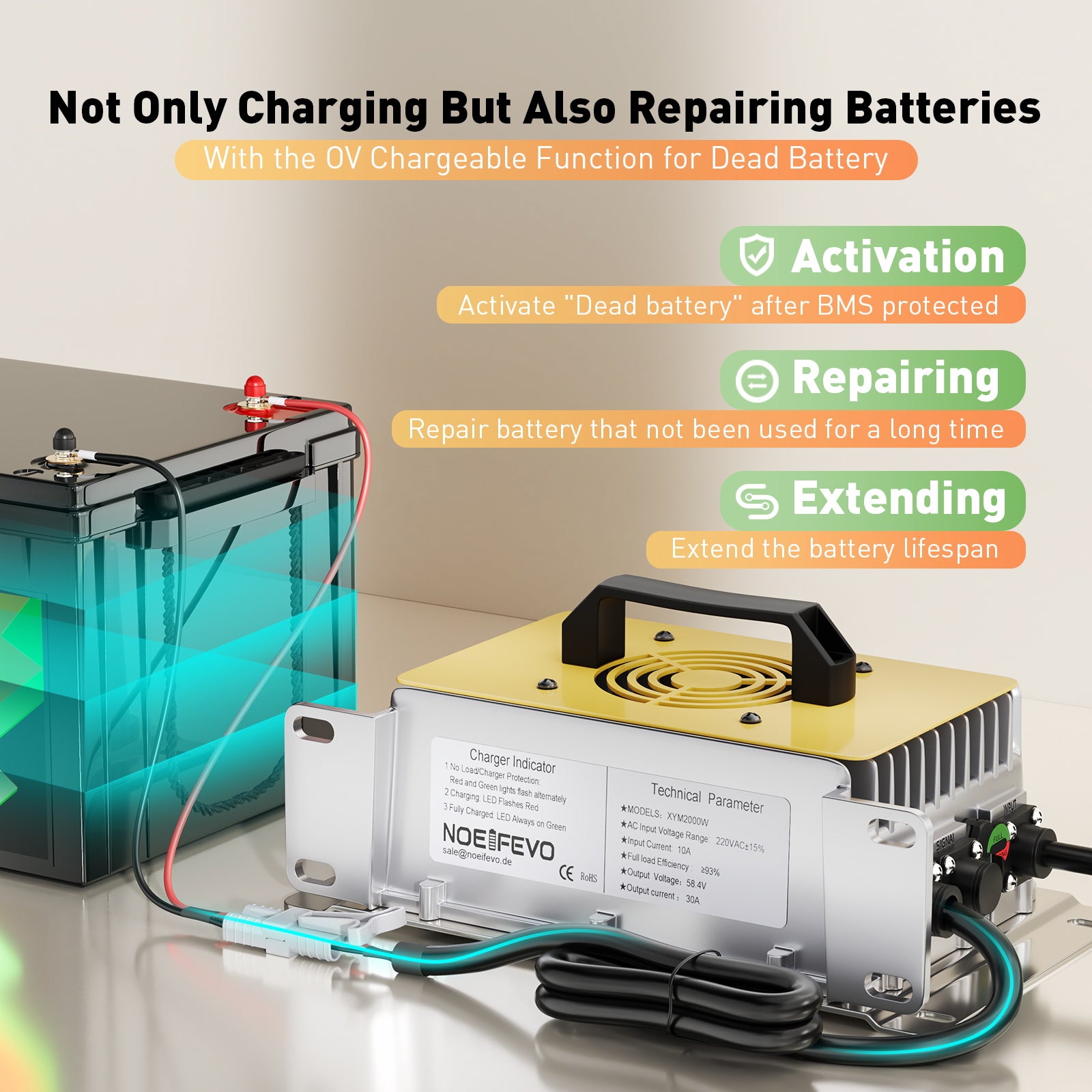 NOEIFEVO 58.4V 30A LiFePO4 batteriladdare för 51.2V(48V) 16S LiFePO4 batteri, vattentät, 0V BMS Enabled