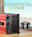 NOEIFEVO 54.6V 25A Lithium-Batterioplader til 48.1V (48V) 13S Lithium-Li-Ion-Lipo Batteri, LCD Skærm, Justerbar Strøm, Oplader til E-Bike, Scooter, Elektrisk Motorcykel
