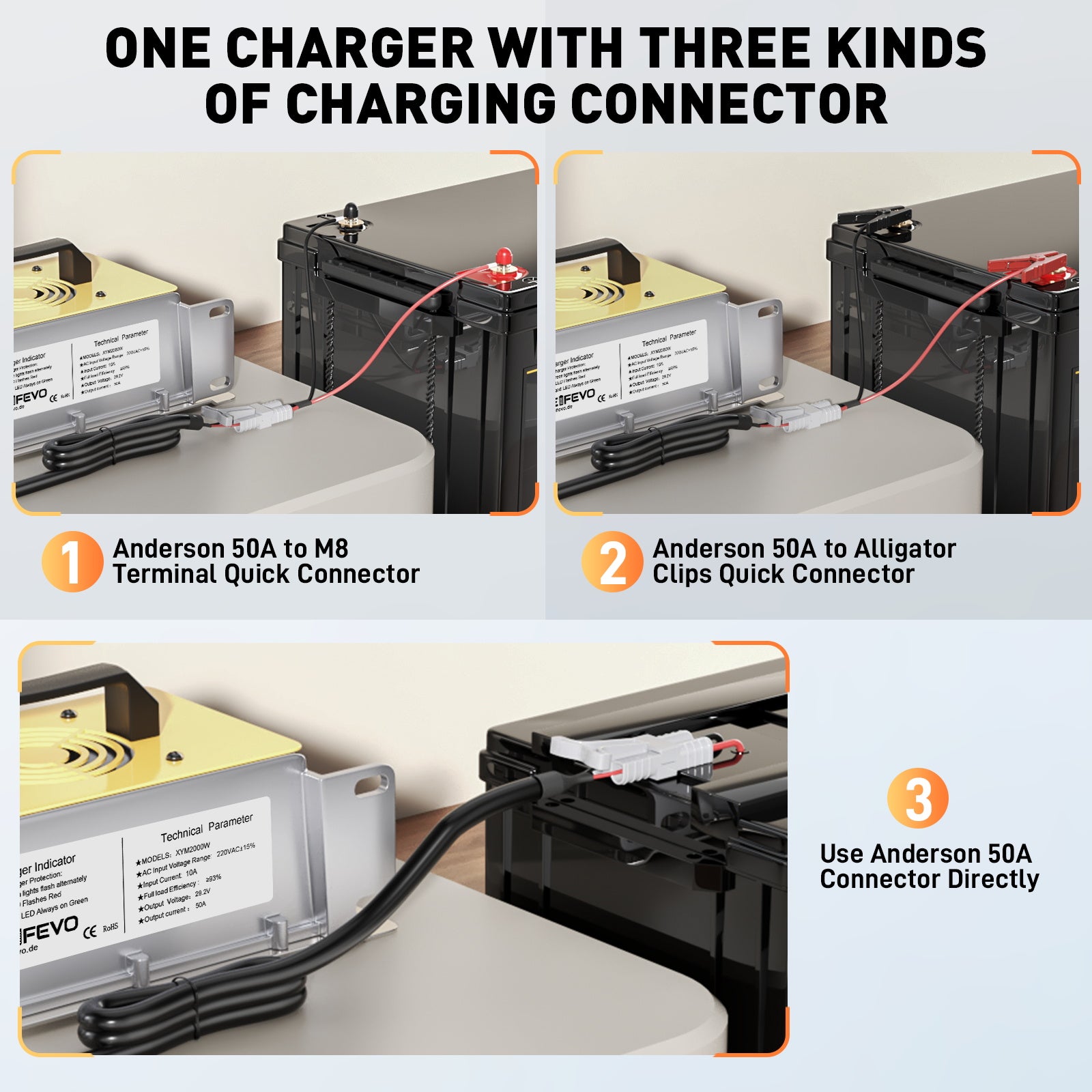 NOEIFEVO 29,2 V 50A rapido Caricabatterie per batteria al litio LiFePO4 da 24 V 25,6 V, impermeabile, attivazione BMS 0 V