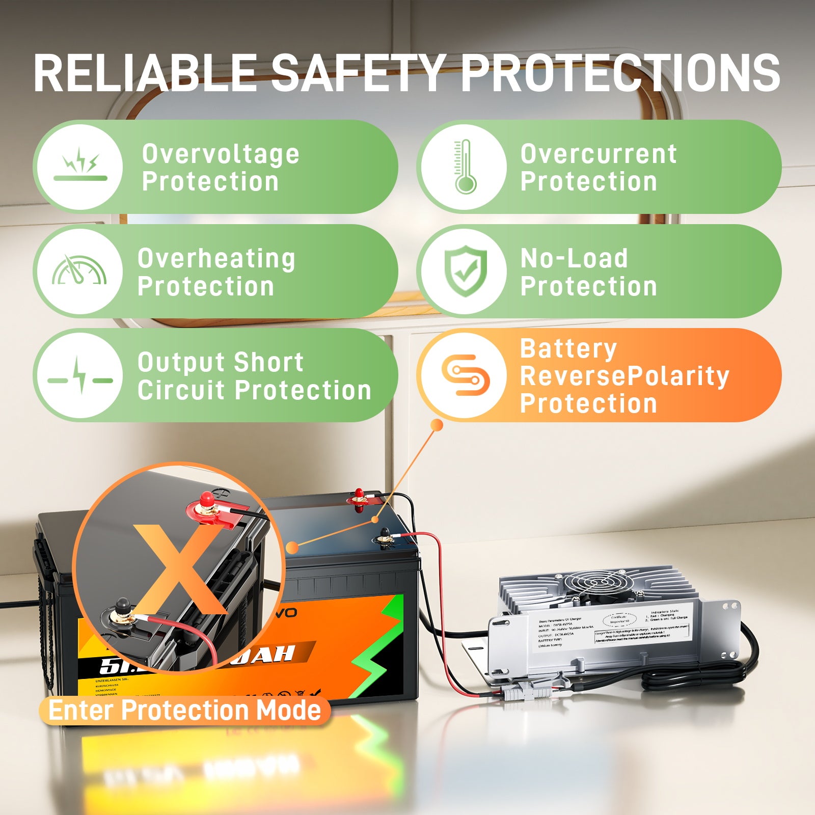 NOEIFEVO 48V 25A Lithium-Lifepo4 Batterioplader, 58,4V opladningsspænding for 48V (51,2V) 16S batteri, vandtæt, 0V BMS-aktivering, med låsekabel til elektriske køretøjer, e-cykler og golfvogne