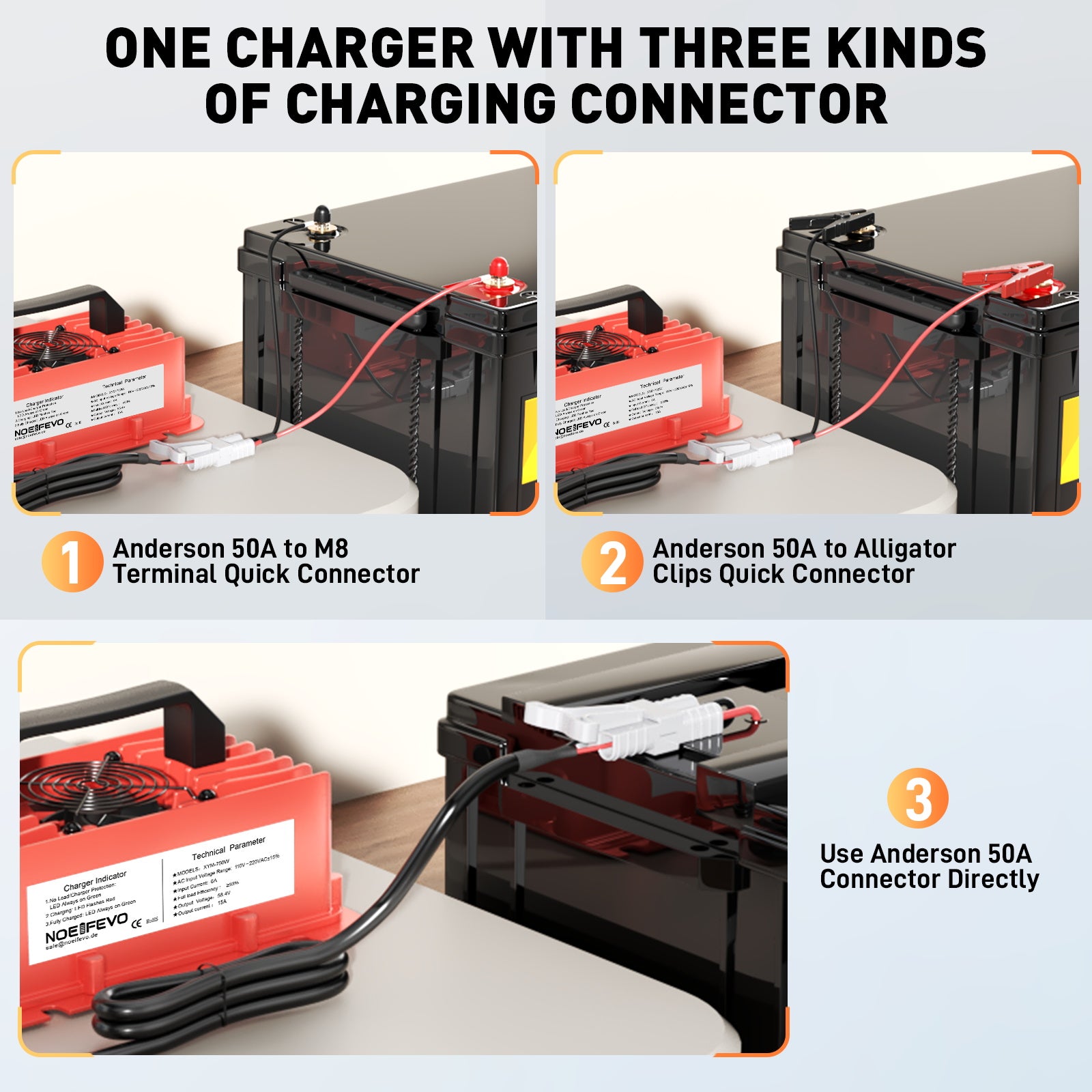 NOEIFEVO 58.4V 15A vedenpitävä LiFePO4-akkulaturi 51.2V(48V) 16S LiFePO4-akulle