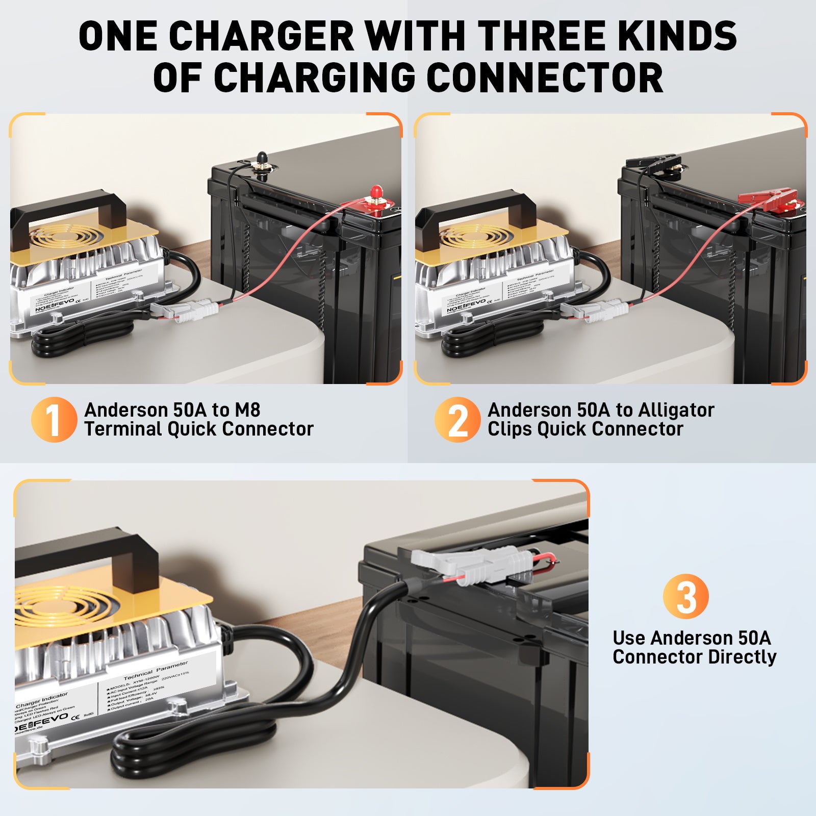 NOEIFEVO 58,4V 20A Lithium Lifepo4 nabíjačka batérií pre 48V (51,2V)16S batériu, vodotesná, 0 V BMS aktivácia, automatické vypnutie s plnou ochranou