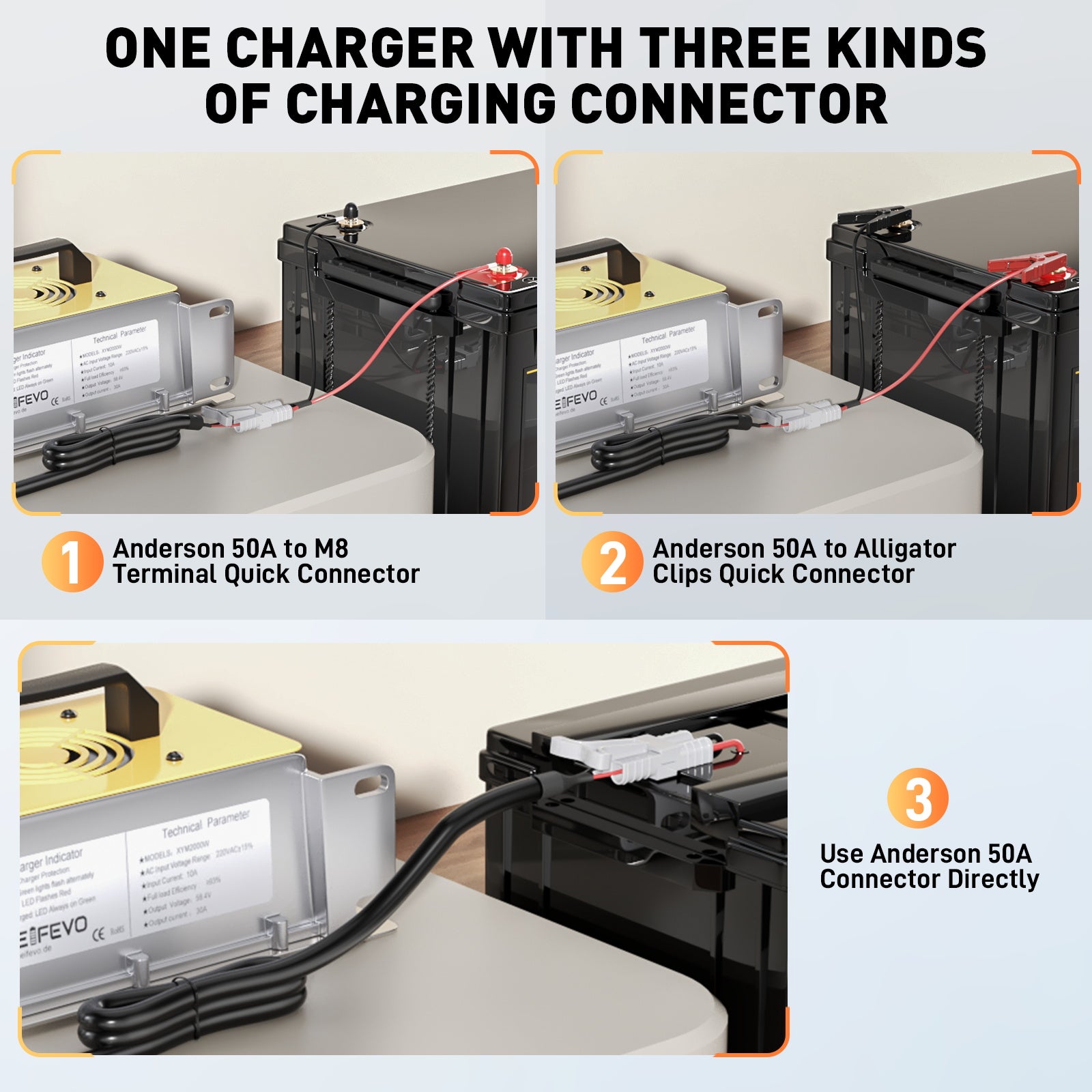 NOEIFEVO 58.4V 30A LiFePO4 batteriladdare för 51.2V(48V) 16S LiFePO4 batteri, vattentät, 0V BMS Enabled