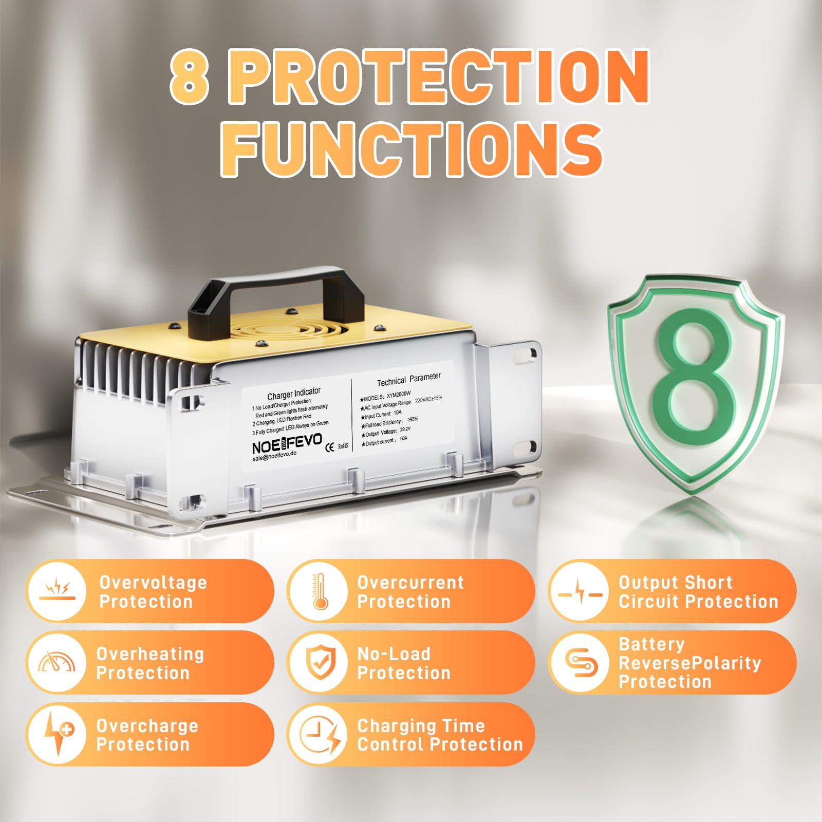 NOEIFEVO 29,2 V 50A rapido Caricabatterie per batteria al litio LiFePO4 da 24 V 25,6 V, impermeabile, attivazione BMS 0 V