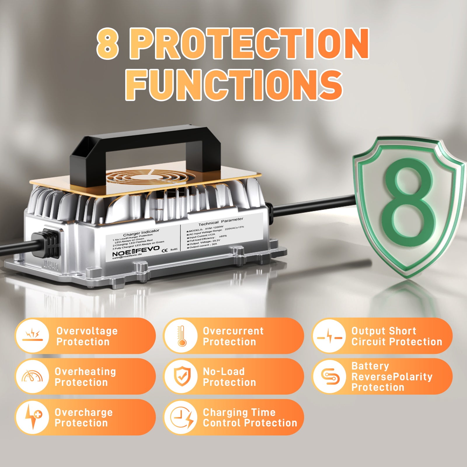 Noeifevo 29.2V 30A LiFePO4 מטען סוללה לסוללת ליתיום 24V 25.6V, עמיד למים, הפעלה 0V BMS, כיבוי אוטומטי