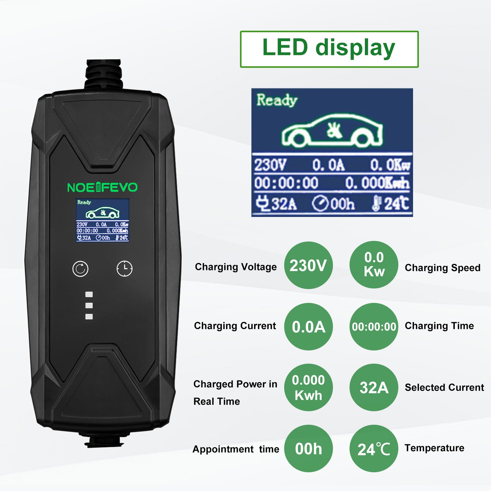 22KW 32A 3 Phase Typ 2 EV Wallbox mit 10 Meter Kabel, Schnellladegerät für Elektrofahrzeuge, CEE 32A Stecker