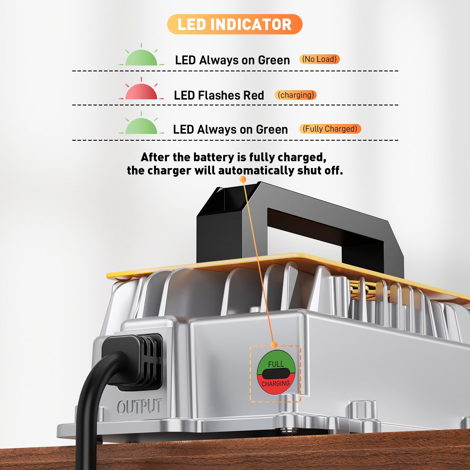 NOEIFEVO 58,4V 20A Lithium Lifepo4 nabíjačka batérií pre 48V (51,2V)16S batériu, vodotesná, 0 V BMS aktivácia, automatické vypnutie s plnou ochranou