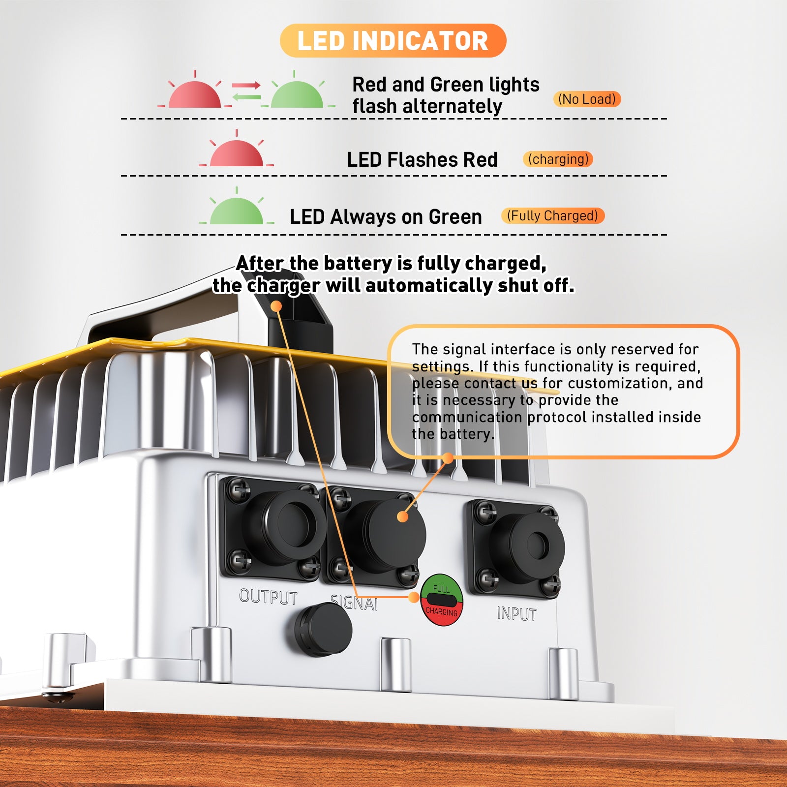NOEIFEVO 58,4V 50A LiFePO4 nabíječka baterií pro 51,2V (48V) 16S LiFePO4 baterii, vodotěsná, 0V BMS aktivováno