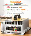 NOEIFEVO 51,2V 48V 16S Lithium LiFePO4 Akkuladegerät, 58,4V 35A Ladegerät für Solarbatterien, Golfwagenbatterien, Bootsbatterien, wasserdicht, 0V BMS-aktiviert