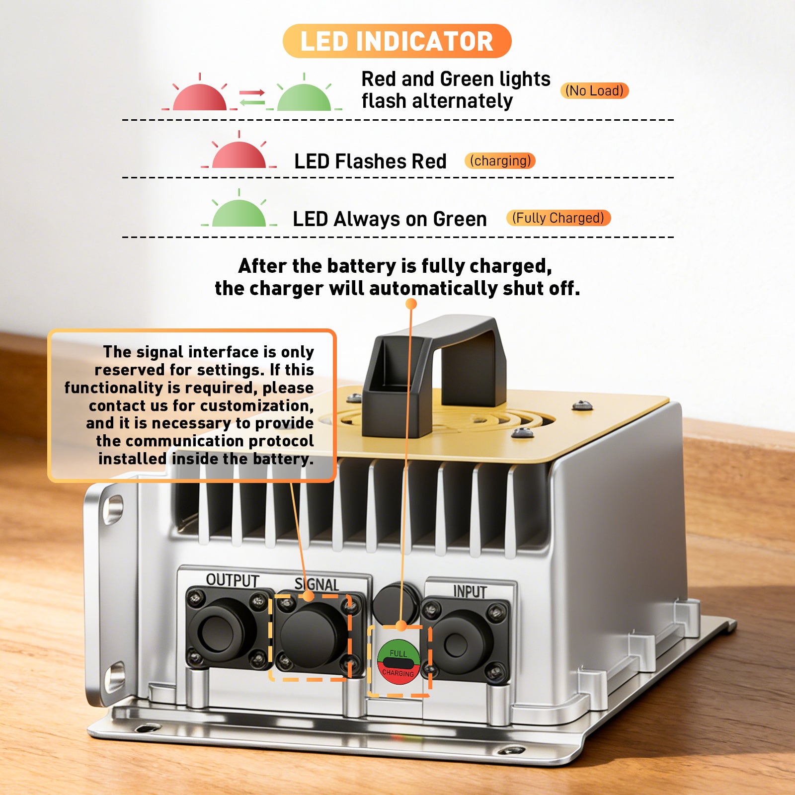 NOEIFEVO 58.4V 30A LiFePO4 batteriladdare för 51.2V(48V) 16S LiFePO4 batteri, vattentät, 0V BMS Enabled
