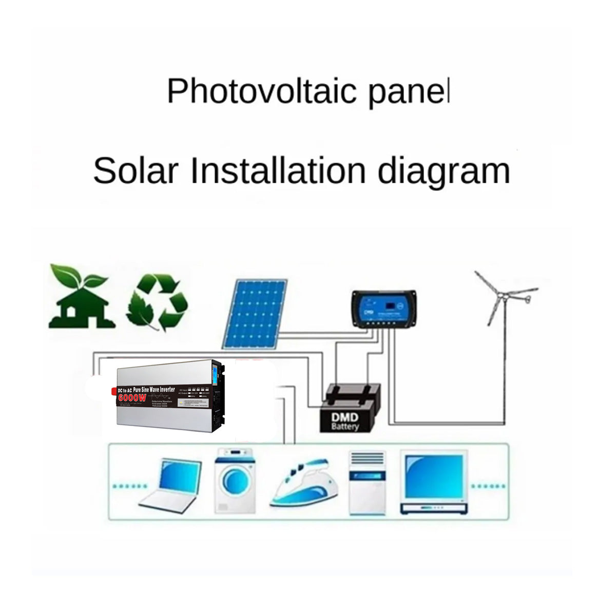 12V 24V 48V 220V Inverter ren sinusformet, 6000W 8000W højtydende 0/60Hz solinverter med LED-EU-stik