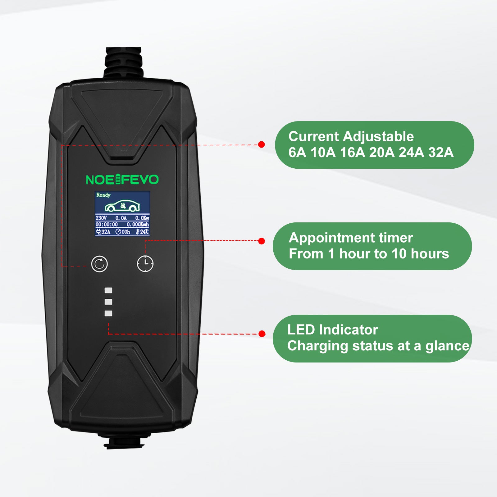 Noeifevo 22KW 32A 3 trifásica EV Wallbox, carregador de corrente tipo 2 para veículos eléctricos, conjunto completo