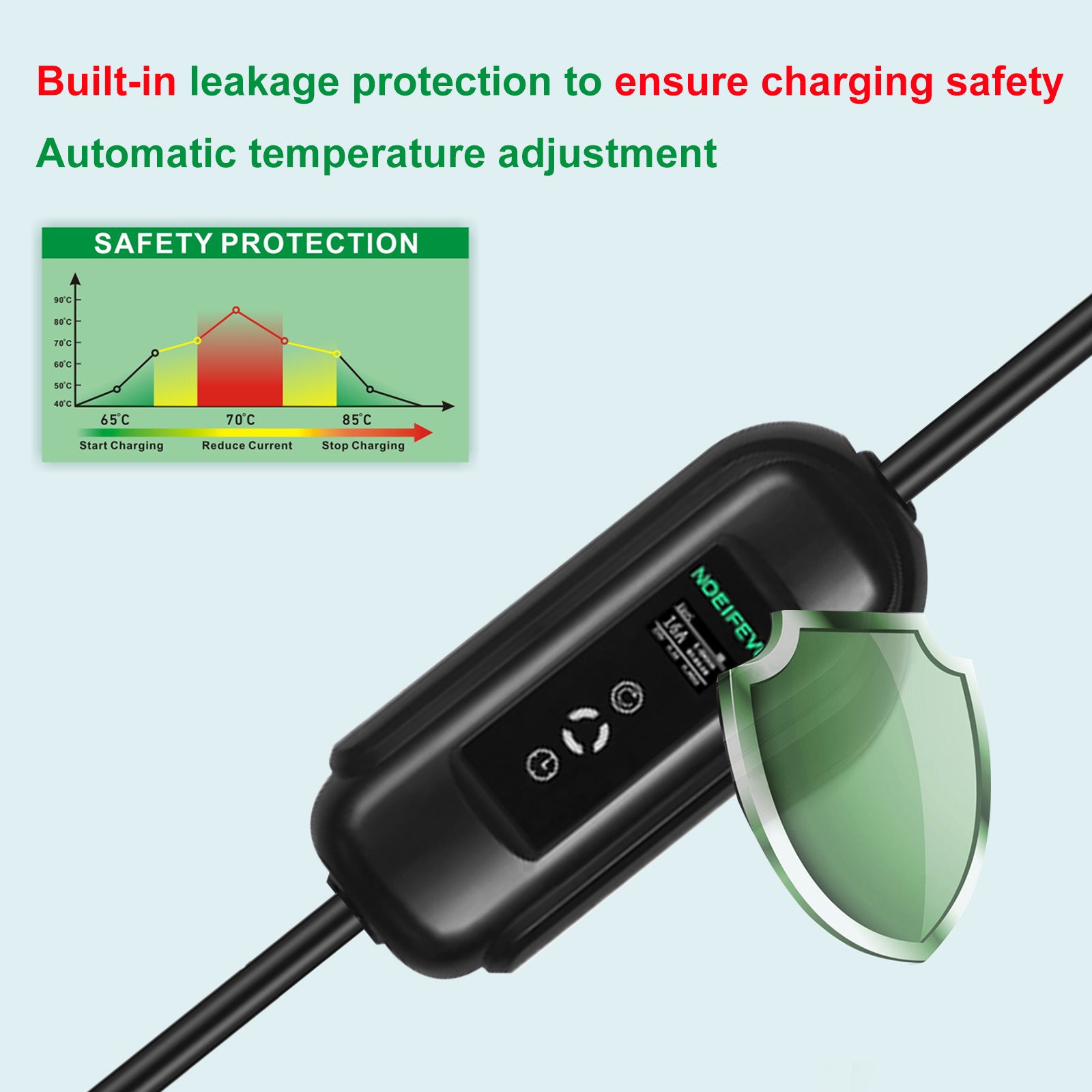 Noeifevo Type2 EV latausasemasarja, 16A 3-vaiheinen sähköajoneuvon latauslaite, CEE 16A Mobile EVSE Wallbox 5 metrin kaapelin kanssa