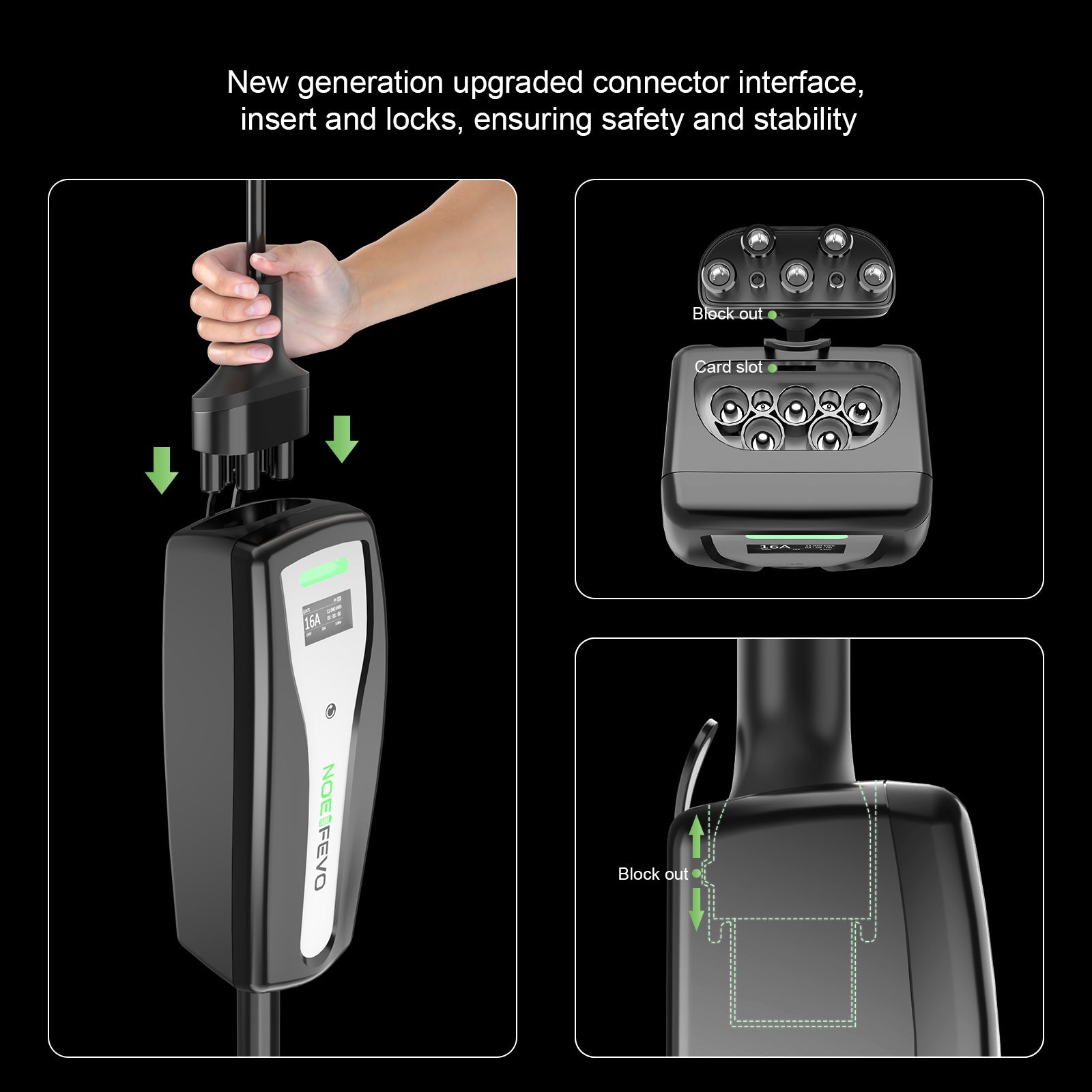 NOEIFEVO 11KW EV Charger Set with Multiple Adapters for Travel,Type2,Waterproof,5m