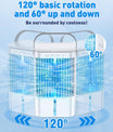 Mobile Klimaanlage 4 in 1, energiesparender Mini-Luftkühler mit großem Wassertank (1200 ml), 3-stufiger Verdunstungskühlung, 7-Farben-LED, Timer und geringer Geräuschentwicklung für Homeoffice und Schlafzimmer