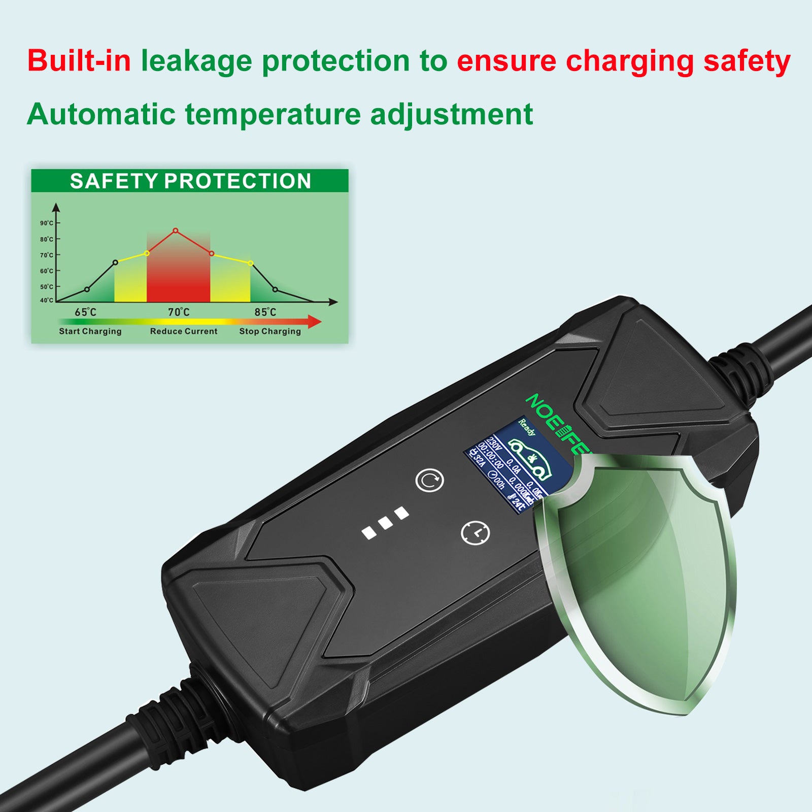 22KW 32A 3-fázový typ 2 EV Wallbox s 10 metry kabelu, domácí rychlonabíječka elektrických vozidel, zástrčka CEE 32A