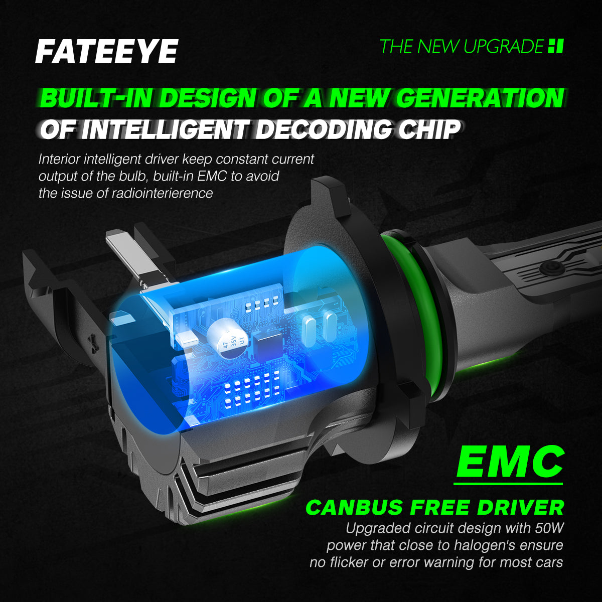 FATEEYE H7 LED -ajovalosarja 10000 lm 50 W kauko- ja lähivalo 6500 K valkoinen halogeeni (2 kpl)