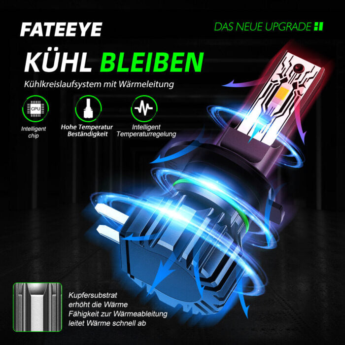 FATEEYE H7 LED -ajovalosarja 10000 lm 50 W kauko- ja lähivalo 6500 K valkoinen halogeeni (2 kpl)