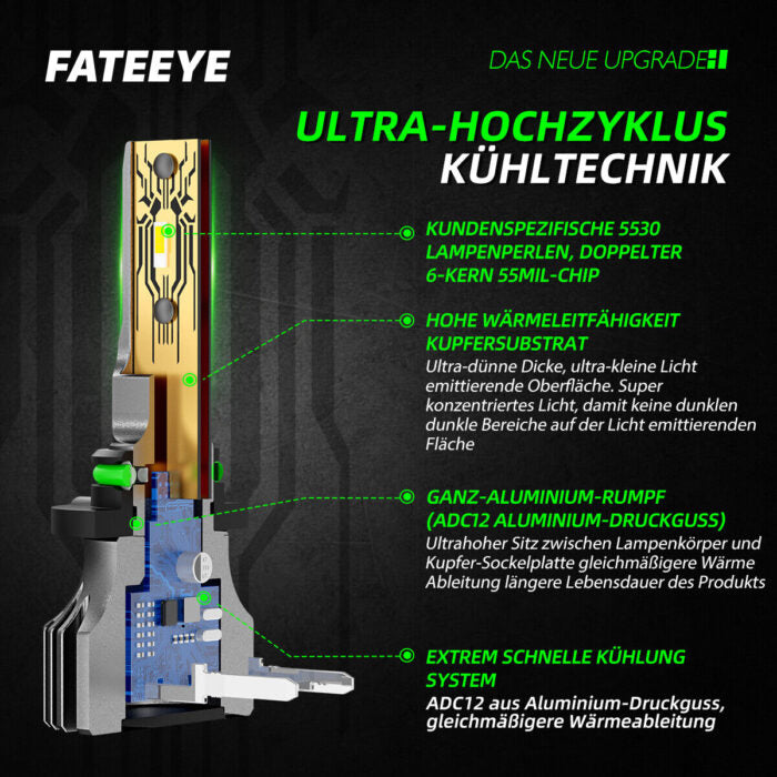 FATEEYE H7 LED -ajovalosarja 10000 lm 50 W kauko- ja lähivalo 6500 K valkoinen halogeeni (2 kpl)