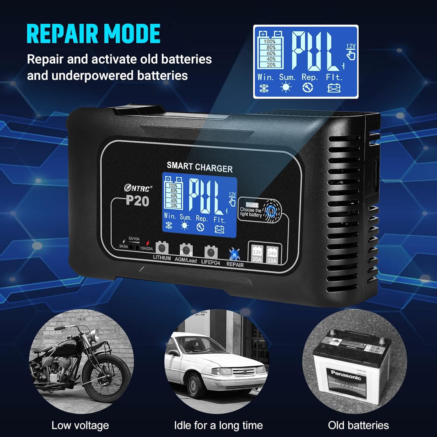 NOEIFEVO 20A bilbatterioplader, 12V/24V bilbatterioplader, bilbatterioplader, vedligeholdelsesoplader og desulfator til motorcykel, plæneklipper, båd, lithium, LiFePO4, blysyre (AGM, gel osv.)