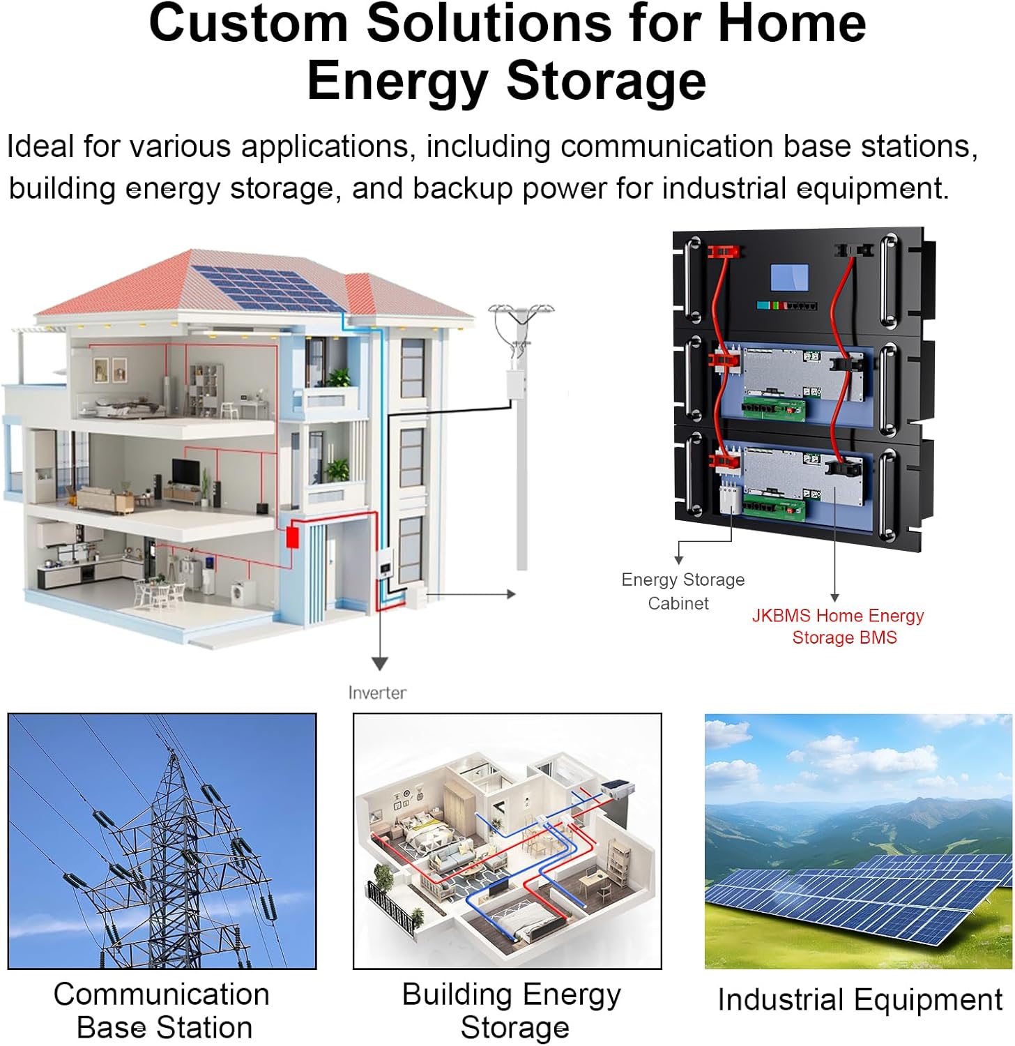 BMS 8S–16S 24V–48V 200A para armazenamento de energia residencial, com balanceamento ativo de 2A, Bluetooth integrado e comunicação RS485/CAN para sistemas solares