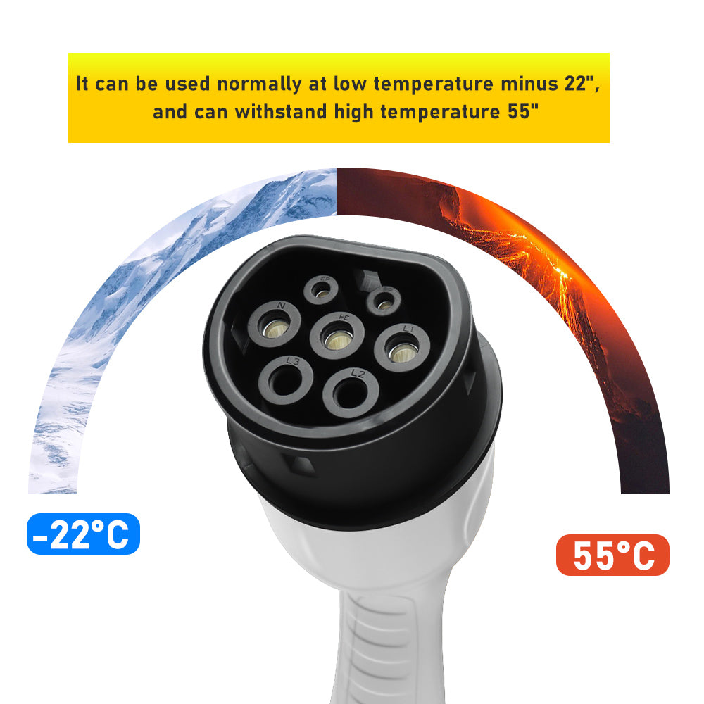 Noeifevo EV Car Charger Type 2 Socket Plug, 16A /32A, 1Phase/ 3Phase, IEC 62196 Charging Connector