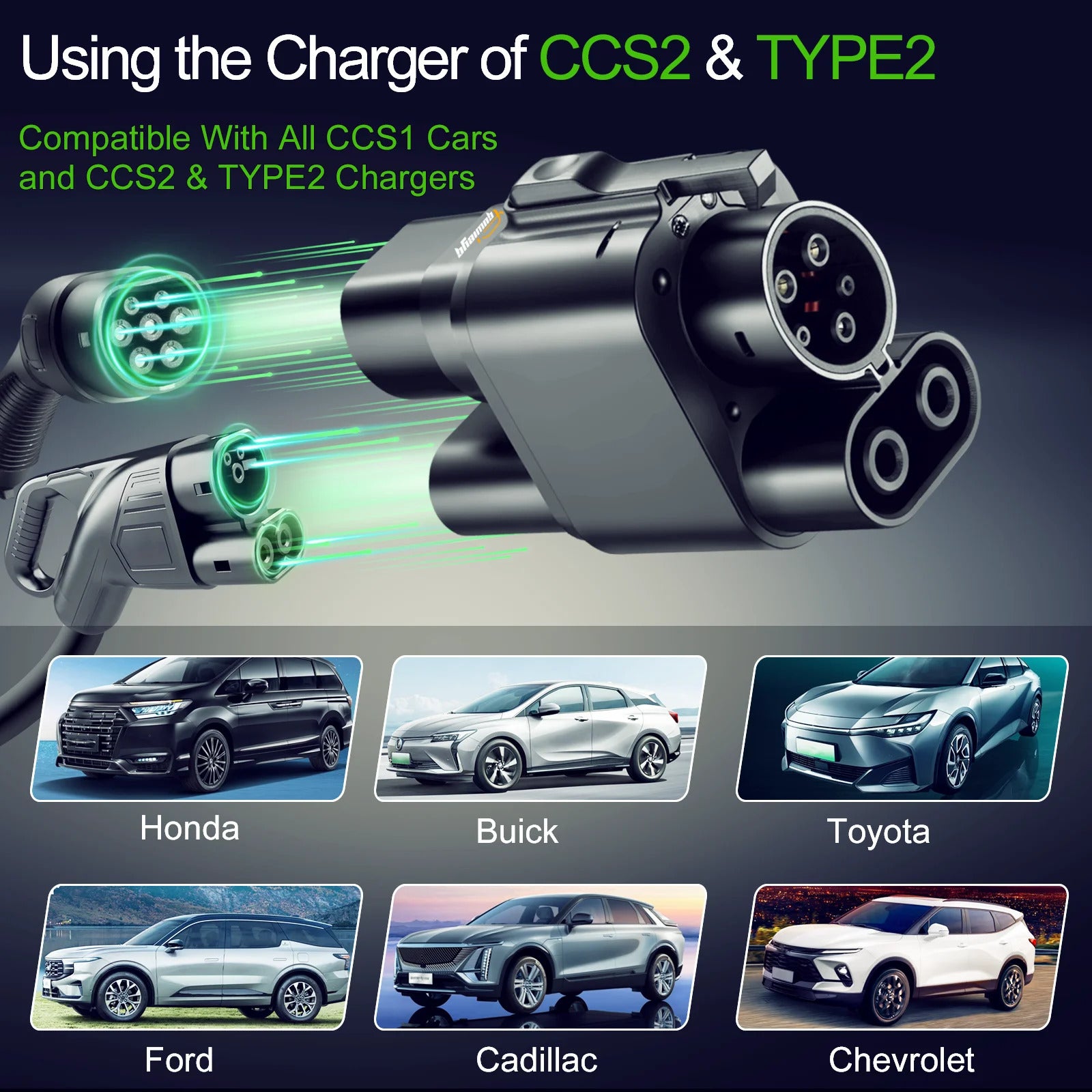 Adaptador Noeifevo CCS2 a CCS1 EV hasta 250A Compatible con cargadores de CA y CC para automóviles J1772 Tipo 1
​
​