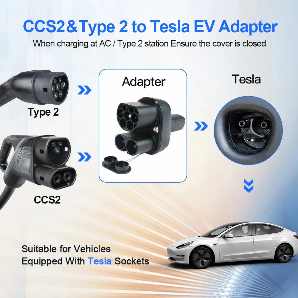 Adaptér nabíjačky EV NOEIFEVO CCS2 a Typ 2 na Tesla NACS, AC 32A DC 400A 200KW, nabíjačka pre elektrické vozidlá, konvertor nabíjačky Typ 2 pre Model Y/S/3/X