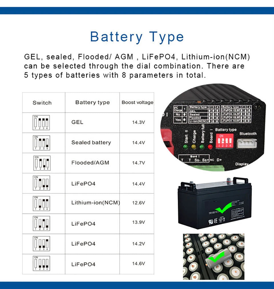 NOEIFEVO 12V 30A DC til DC Smart Oplader med Booster, Support Bluetooth App, til LiFePO4 Batteri, Lithium Batteri, Bly AGM